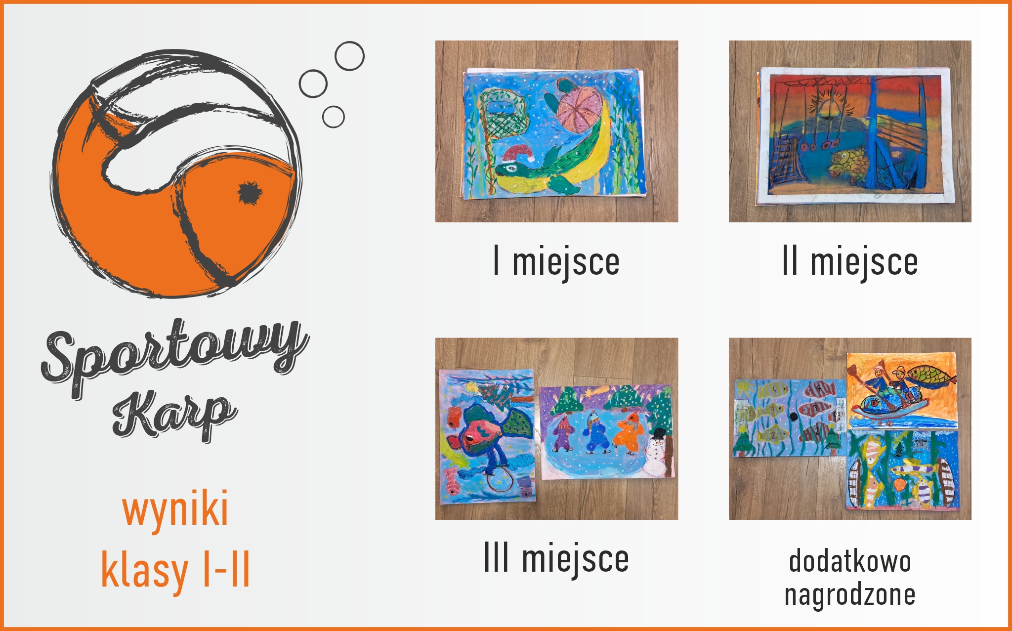 Wyniki Konkursu Plastycznego 2025